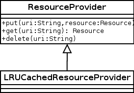 ResourceProvider extended to add caching