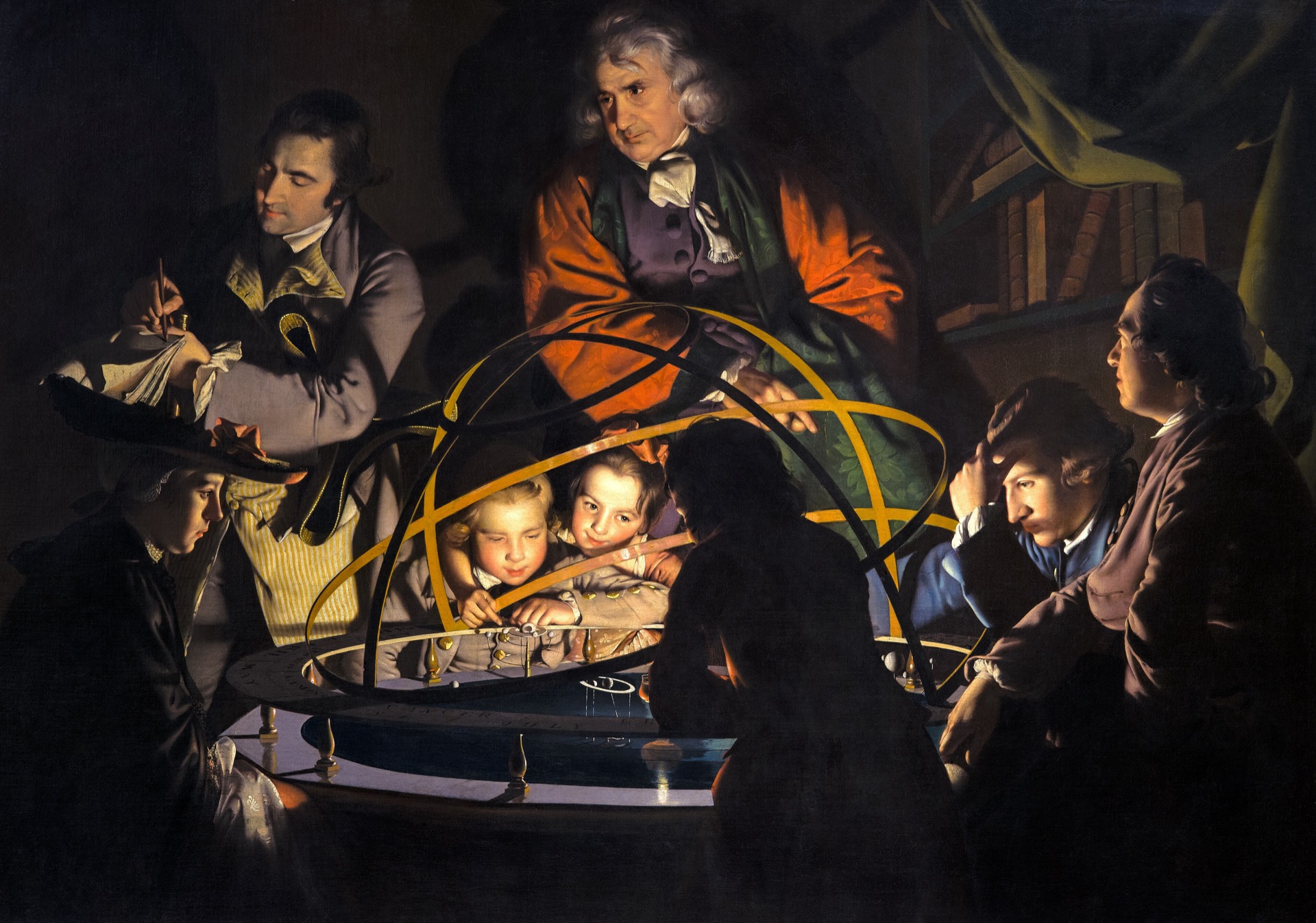 Joseph Wright of Derby — A Philosopher Lecturing on the Orrery (1766)
